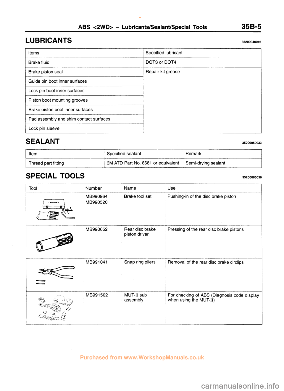 MITSUBISHI CARISMA 1995  Workshop Manual 
 
www.WorkshopManuals.co.uk

 
Purchased from www.WorkshopManuals.co.uk 