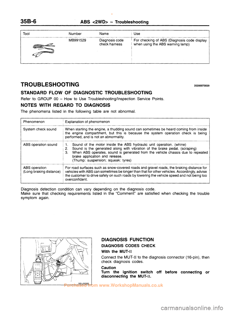 MITSUBISHI CARISMA 1995  Workshop Manual 
 
www.WorkshopManuals.co.uk

 
Purchased from www.WorkshopManuals.co.uk 