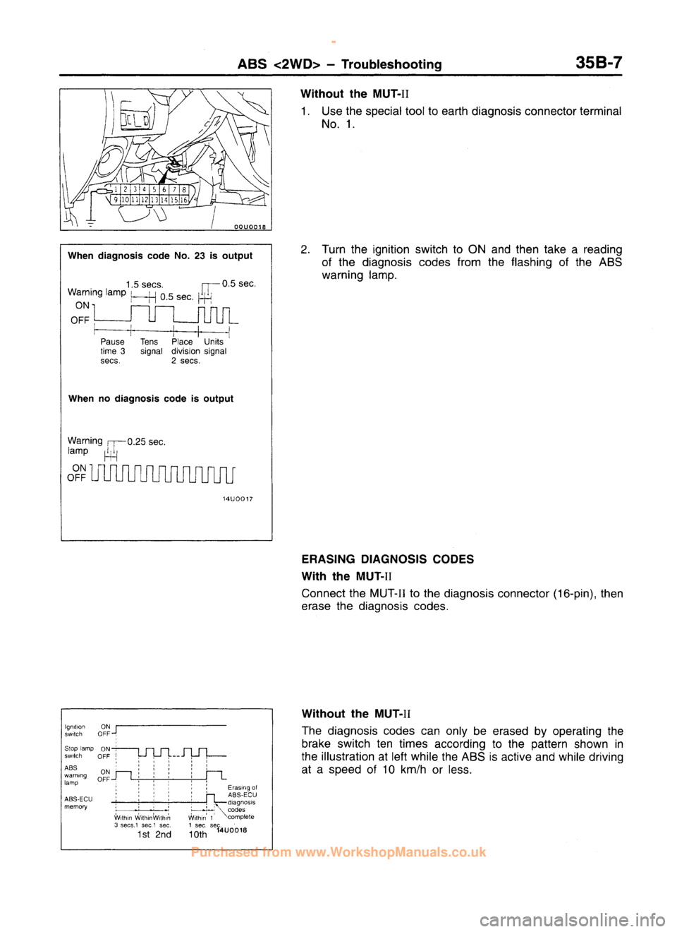 MITSUBISHI CARISMA 1995  Workshop Manual 
 
www.WorkshopManuals.co.uk

 
Purchased from www.WorkshopManuals.co.uk 