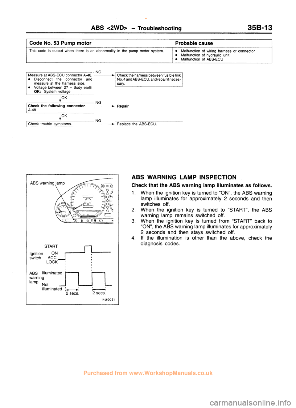 MITSUBISHI CARISMA 1995  Workshop Manual 
 
www.WorkshopManuals.co.uk

 
Purchased from www.WorkshopManuals.co.uk 