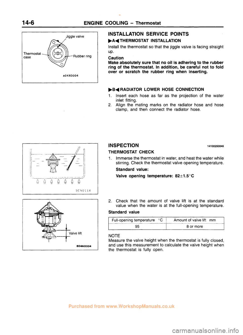 MITSUBISHI CARISMA 1995  Workshop Manual 
 
www.WorkshopManuals.co.uk

 
Purchased from www.WorkshopManuals.co.uk 
