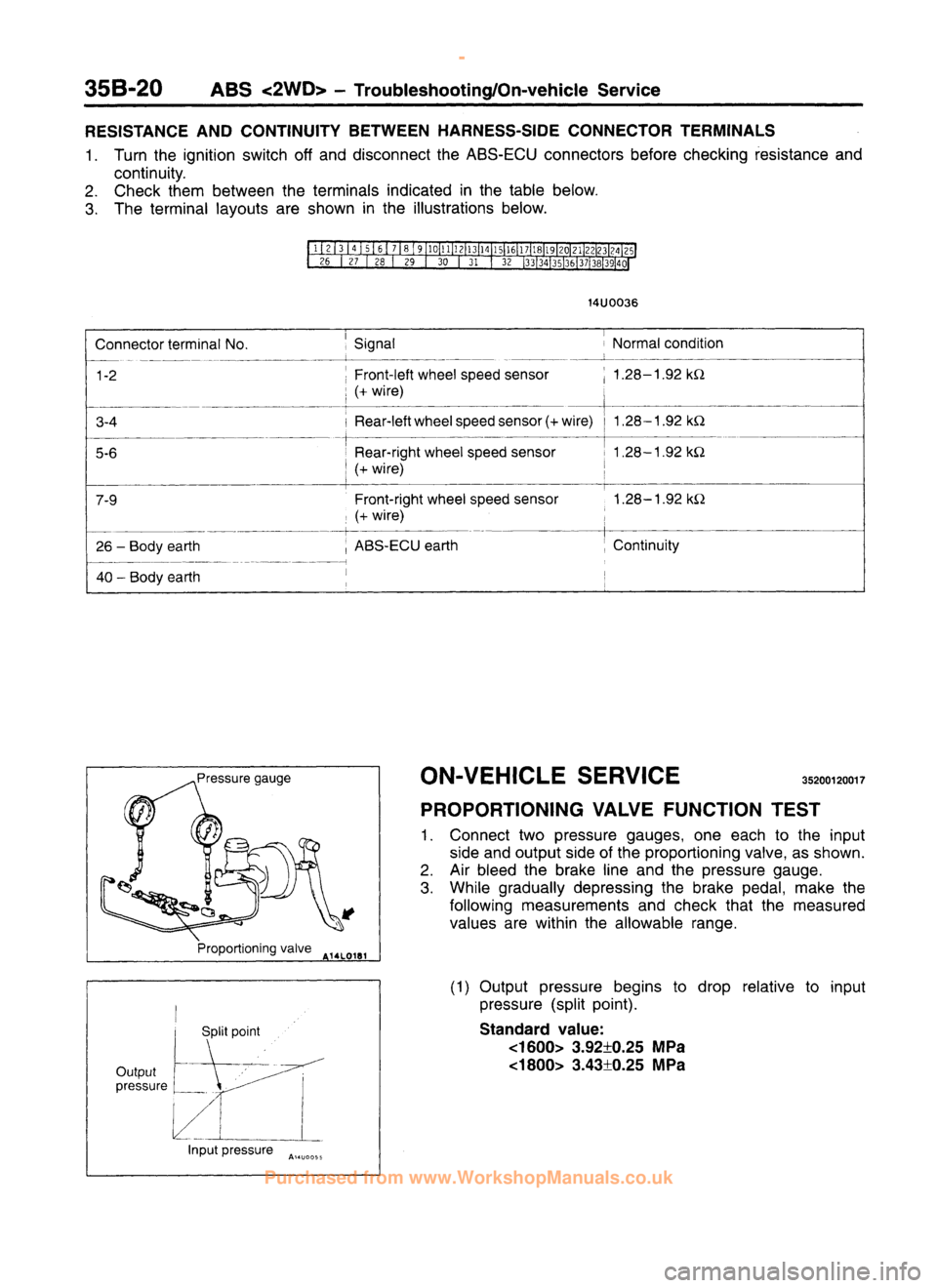 MITSUBISHI CARISMA 1995  Workshop Manual 
 
www.WorkshopManuals.co.uk

 
Purchased from www.WorkshopManuals.co.uk 