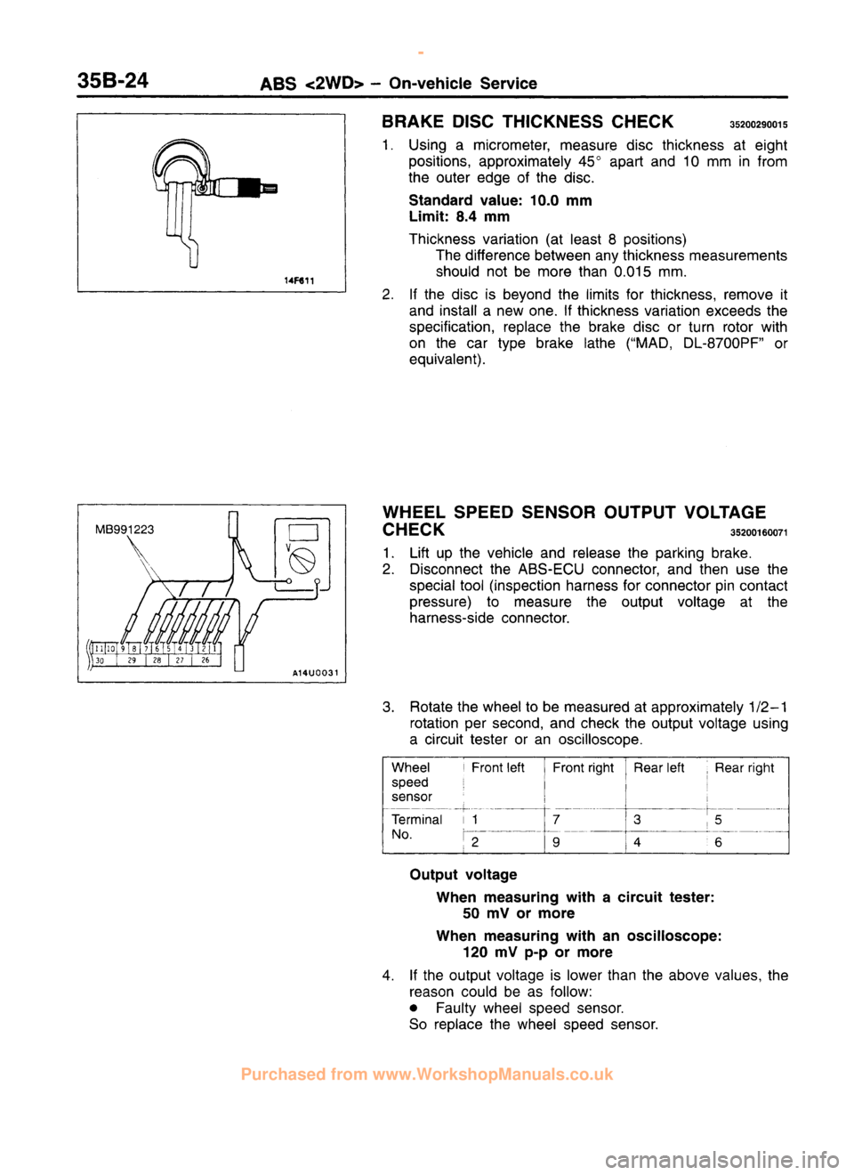 MITSUBISHI CARISMA 1995  Workshop Manual 
 
www.WorkshopManuals.co.uk

 
Purchased from www.WorkshopManuals.co.uk 