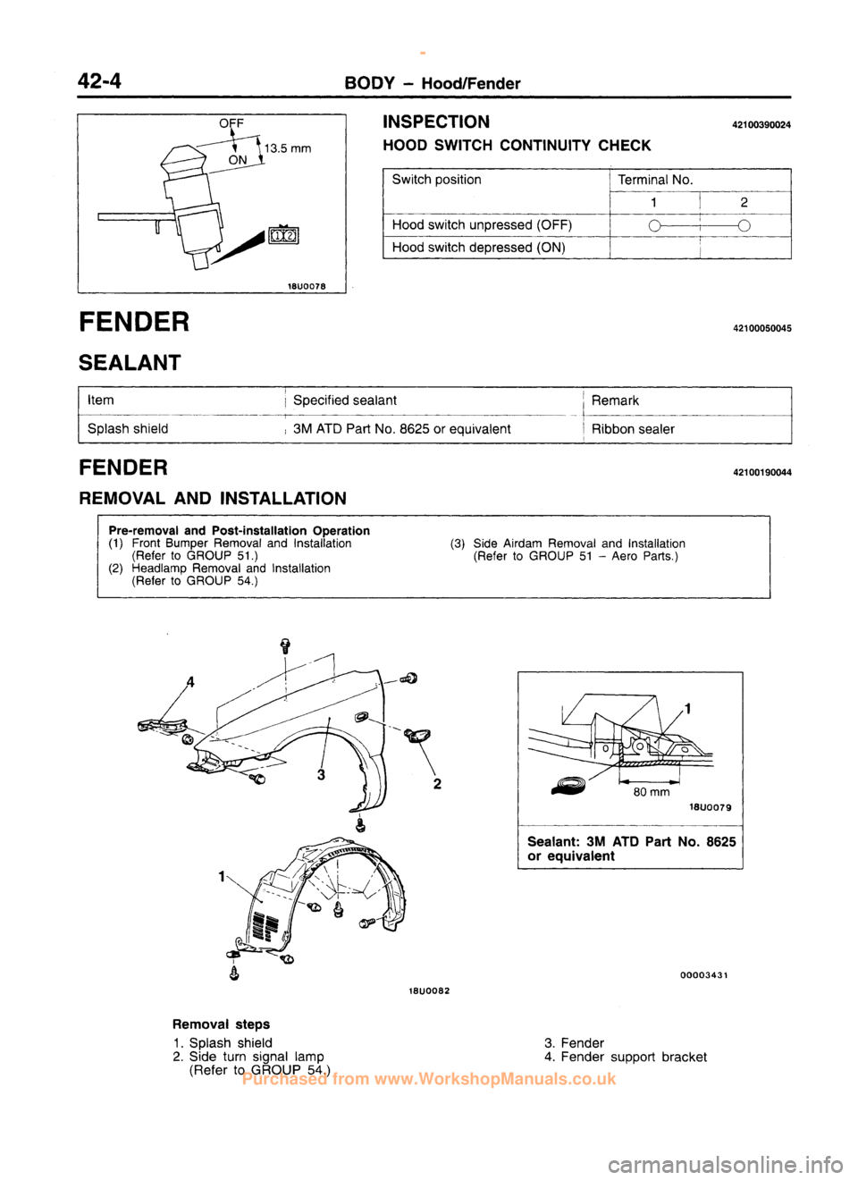 MITSUBISHI CARISMA 1995  Workshop Manual 
 
www.WorkshopManuals.co.uk

 
Purchased from www.WorkshopManuals.co.uk 