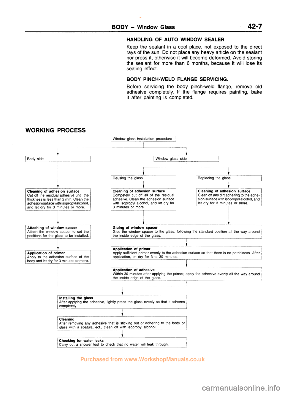 MITSUBISHI CARISMA 1995  Workshop Manual 
 
www.WorkshopManuals.co.uk

 
Purchased from www.WorkshopManuals.co.uk 