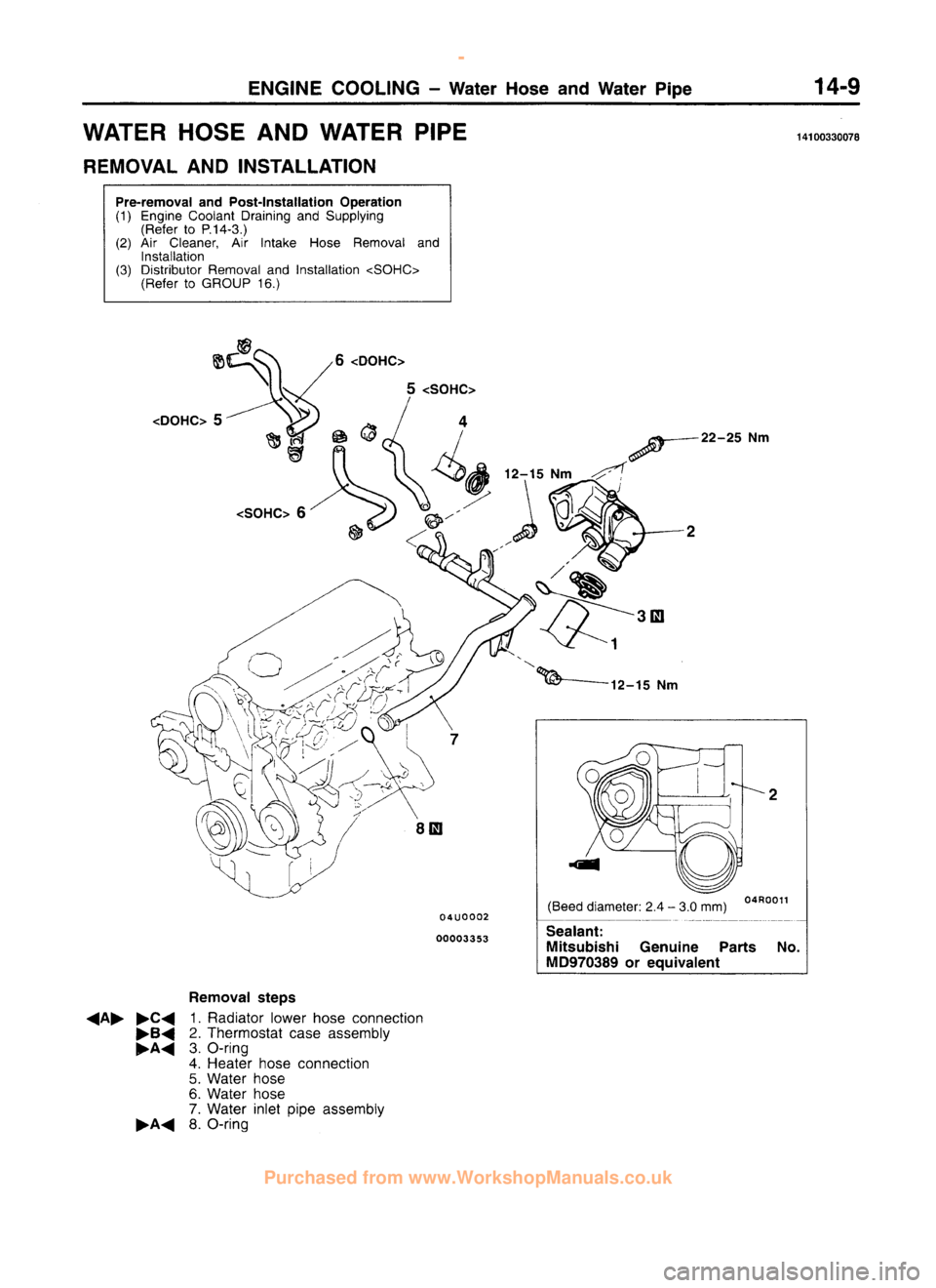 MITSUBISHI CARISMA 1995  Workshop Manual 
 
www.WorkshopManuals.co.uk

 
Purchased from www.WorkshopManuals.co.uk 