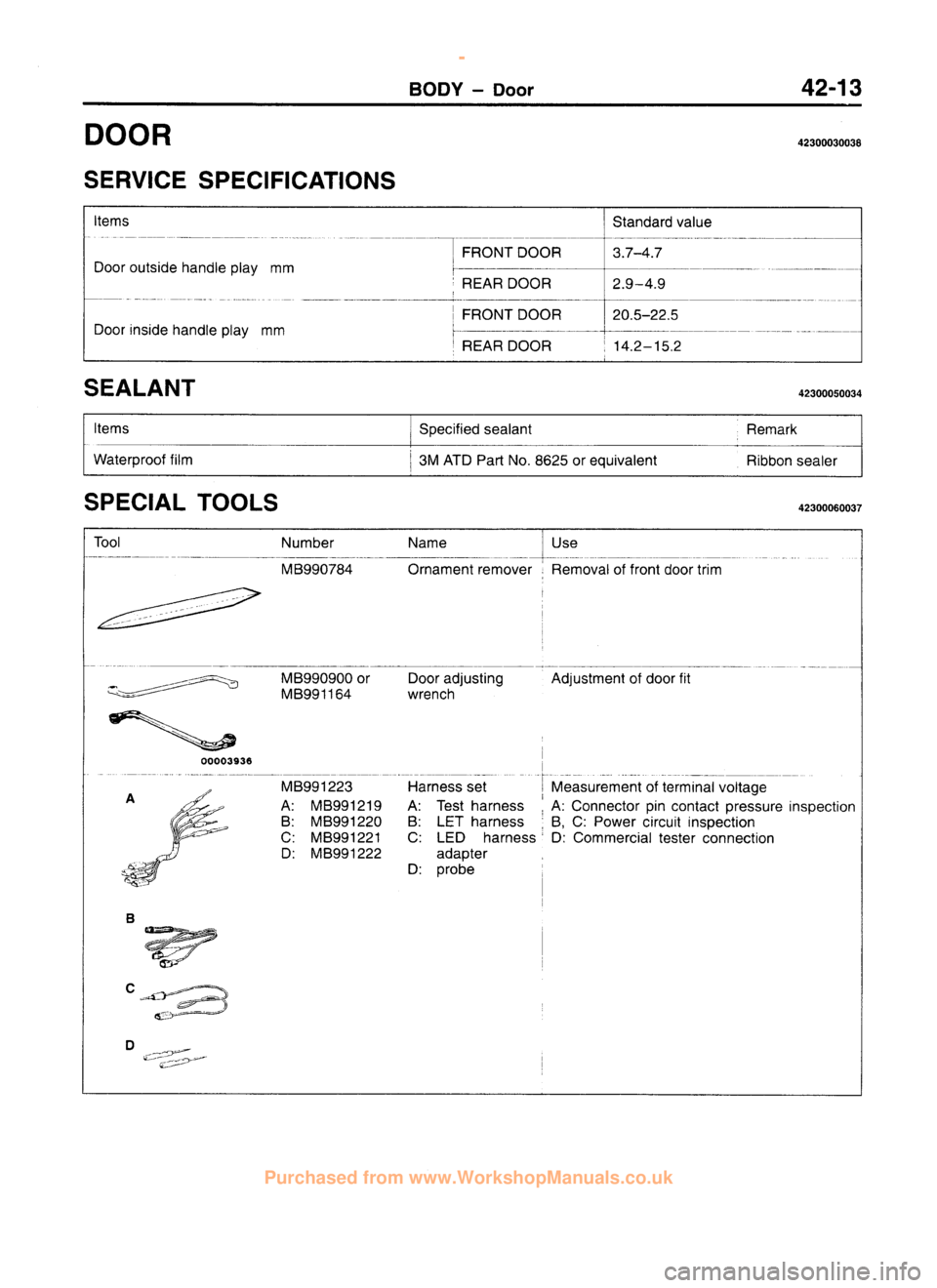 MITSUBISHI CARISMA 1995  Workshop Manual 
 
www.WorkshopManuals.co.uk

 
Purchased from www.WorkshopManuals.co.uk 