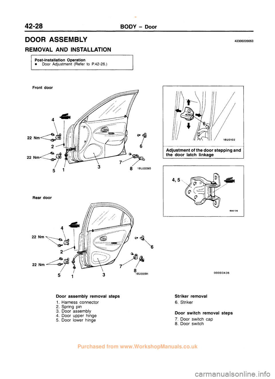 MITSUBISHI CARISMA 1995  Workshop Manual 
 
www.WorkshopManuals.co.uk

 
Purchased from www.WorkshopManuals.co.uk 