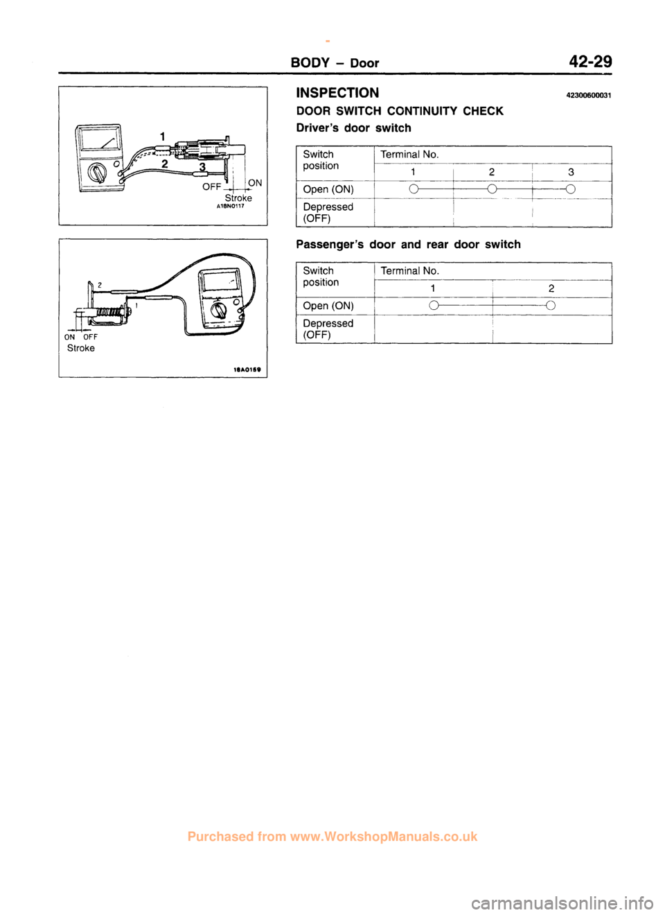 MITSUBISHI CARISMA 1995  Workshop Manual 
 
www.WorkshopManuals.co.uk

 
Purchased from www.WorkshopManuals.co.uk 