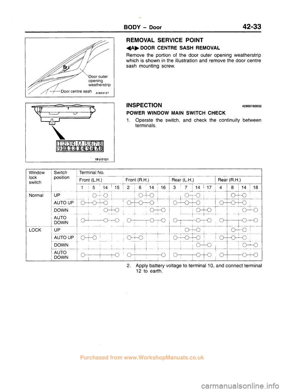 MITSUBISHI CARISMA 1995  Workshop Manual 
 
www.WorkshopManuals.co.uk

 
Purchased from www.WorkshopManuals.co.uk 
