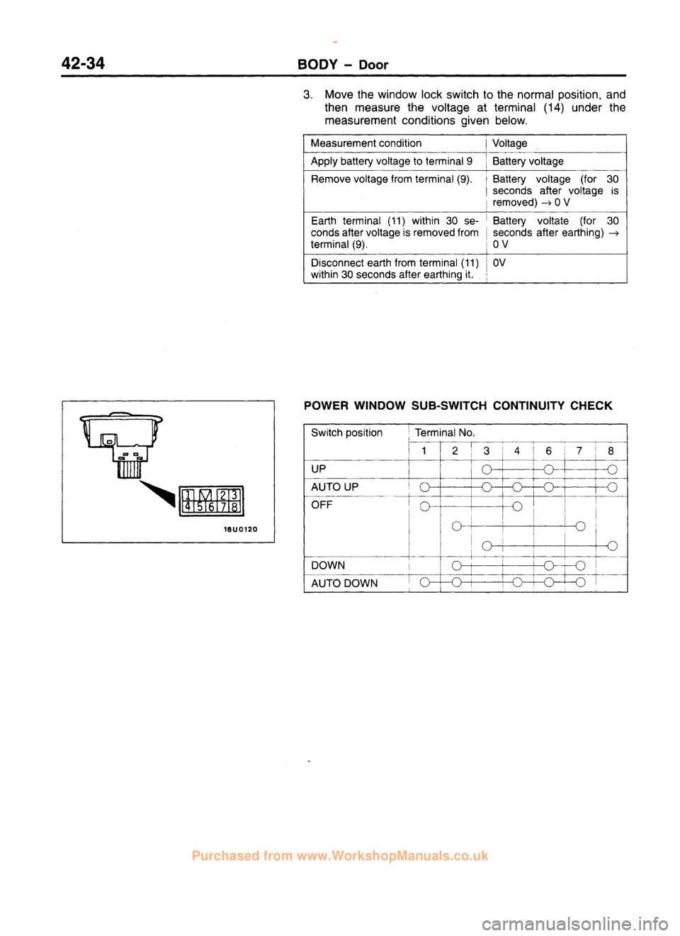 MITSUBISHI CARISMA 1995  Workshop Manual 
 
www.WorkshopManuals.co.uk

 
Purchased from www.WorkshopManuals.co.uk 