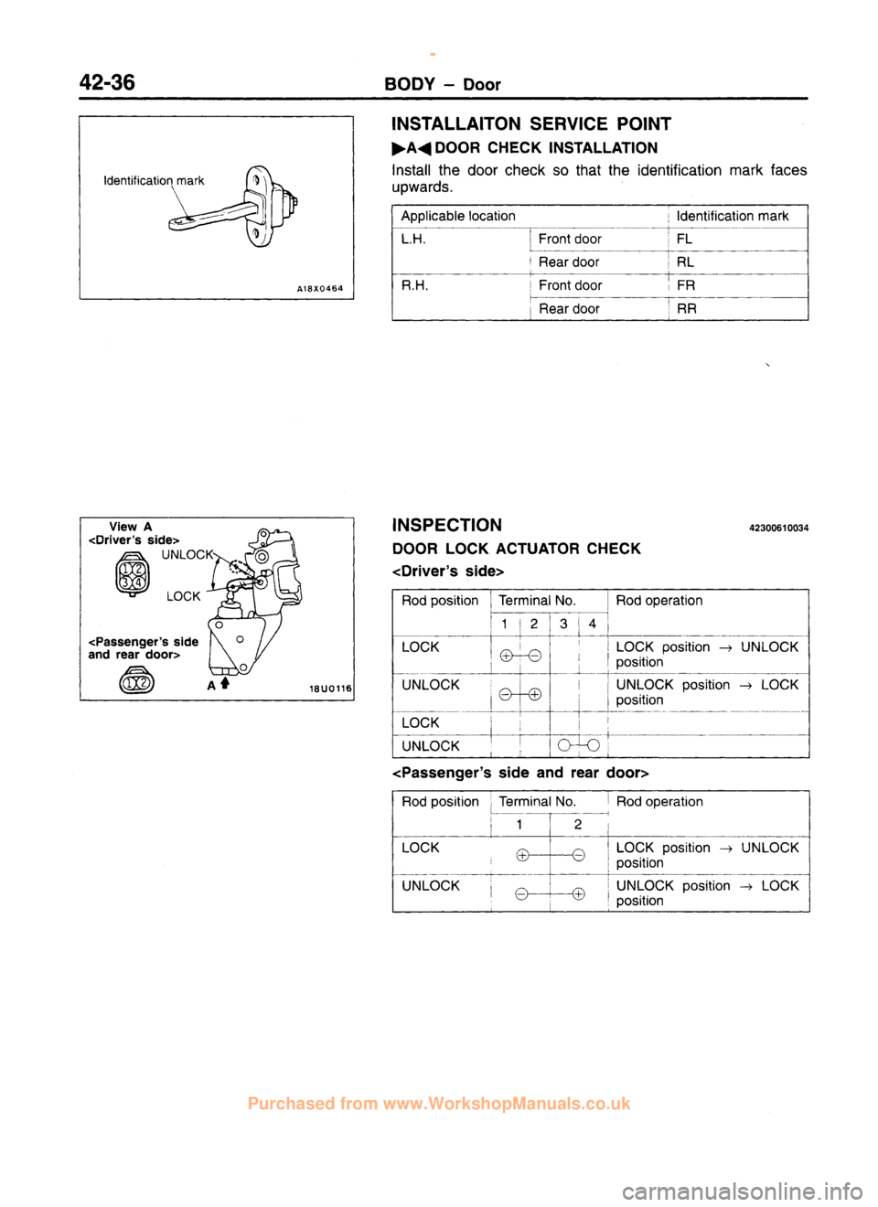MITSUBISHI CARISMA 1995  Workshop Manual 
 
www.WorkshopManuals.co.uk

 
Purchased from www.WorkshopManuals.co.uk 