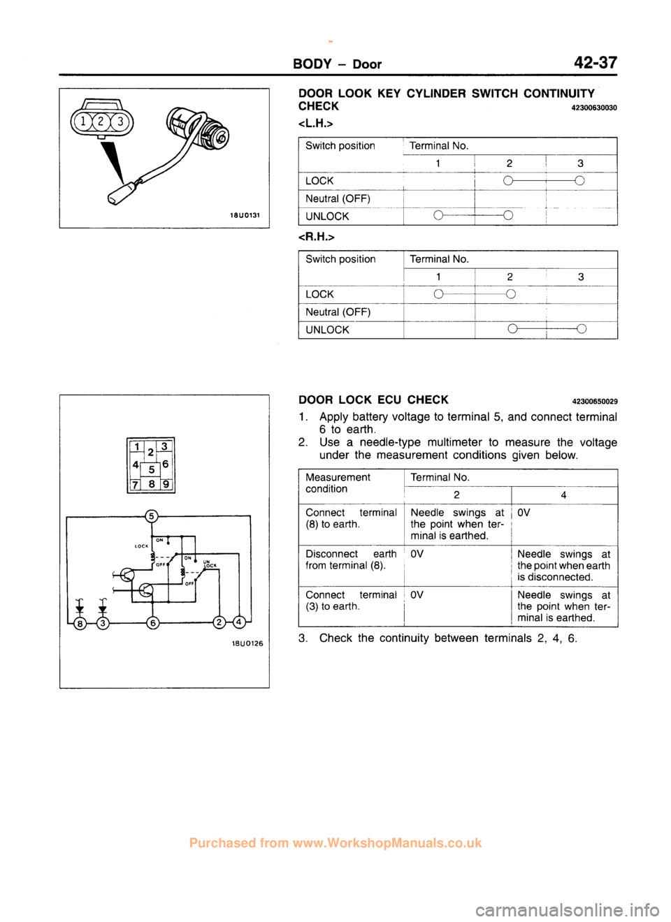 MITSUBISHI CARISMA 1995  Workshop Manual 
 
www.WorkshopManuals.co.uk

 
Purchased from www.WorkshopManuals.co.uk 