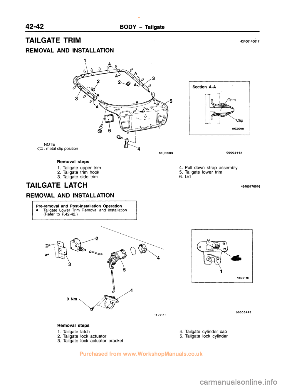 MITSUBISHI CARISMA 1995  Workshop Manual 
 
www.WorkshopManuals.co.uk

 
Purchased from www.WorkshopManuals.co.uk 