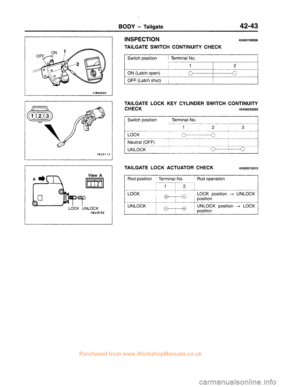 MITSUBISHI CARISMA 1995  Workshop Manual 
 
www.WorkshopManuals.co.uk

 
Purchased from www.WorkshopManuals.co.uk 