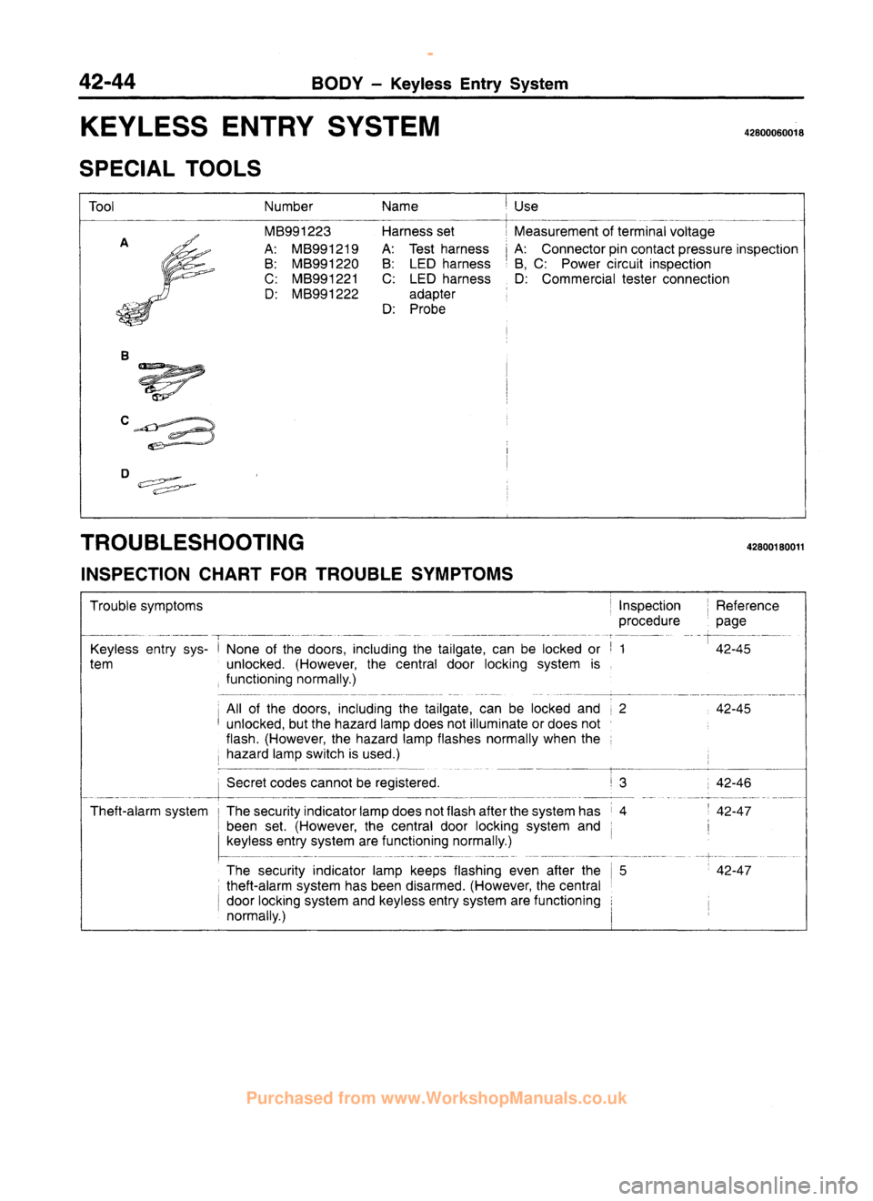 MITSUBISHI CARISMA 1995  Workshop Manual 
 
www.WorkshopManuals.co.uk

 
Purchased from www.WorkshopManuals.co.uk 