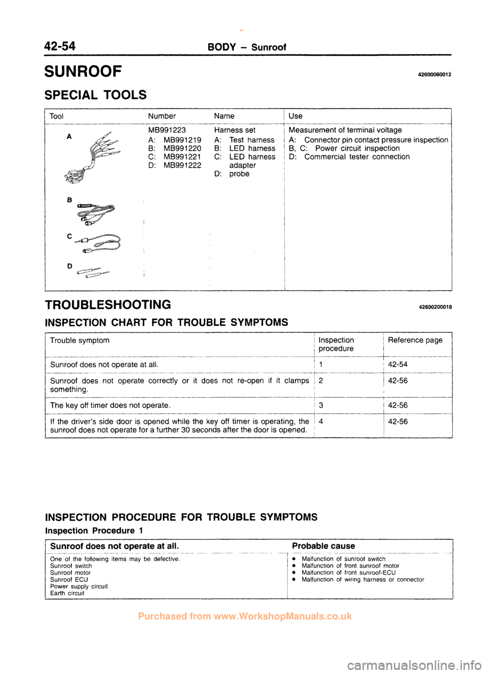 MITSUBISHI CARISMA 1995  Workshop Manual 
 
www.WorkshopManuals.co.uk

 
Purchased from www.WorkshopManuals.co.uk 