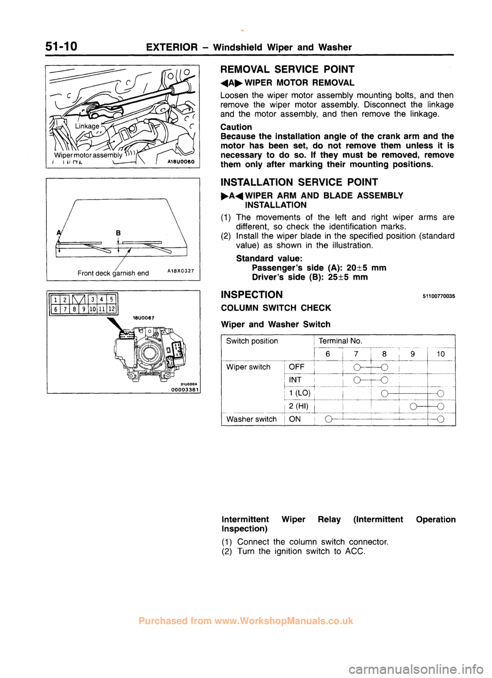 MITSUBISHI CARISMA 1995  Workshop Manual 
 
www.WorkshopManuals.co.uk

 
Purchased from www.WorkshopManuals.co.uk 