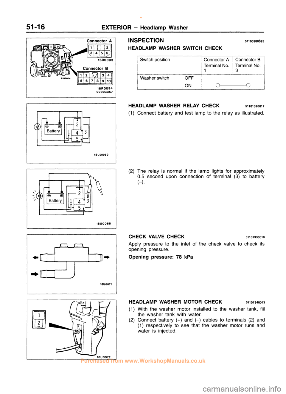 MITSUBISHI CARISMA 1995  Workshop Manual 
 
www.WorkshopManuals.co.uk

 
Purchased from www.WorkshopManuals.co.uk 