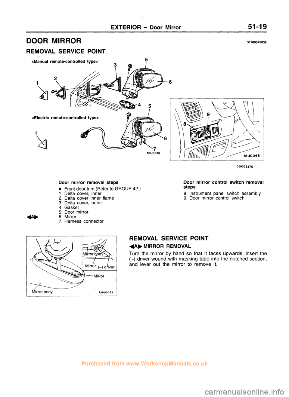 MITSUBISHI CARISMA 1995  Workshop Manual 
 
www.WorkshopManuals.co.uk

 
Purchased from www.WorkshopManuals.co.uk 