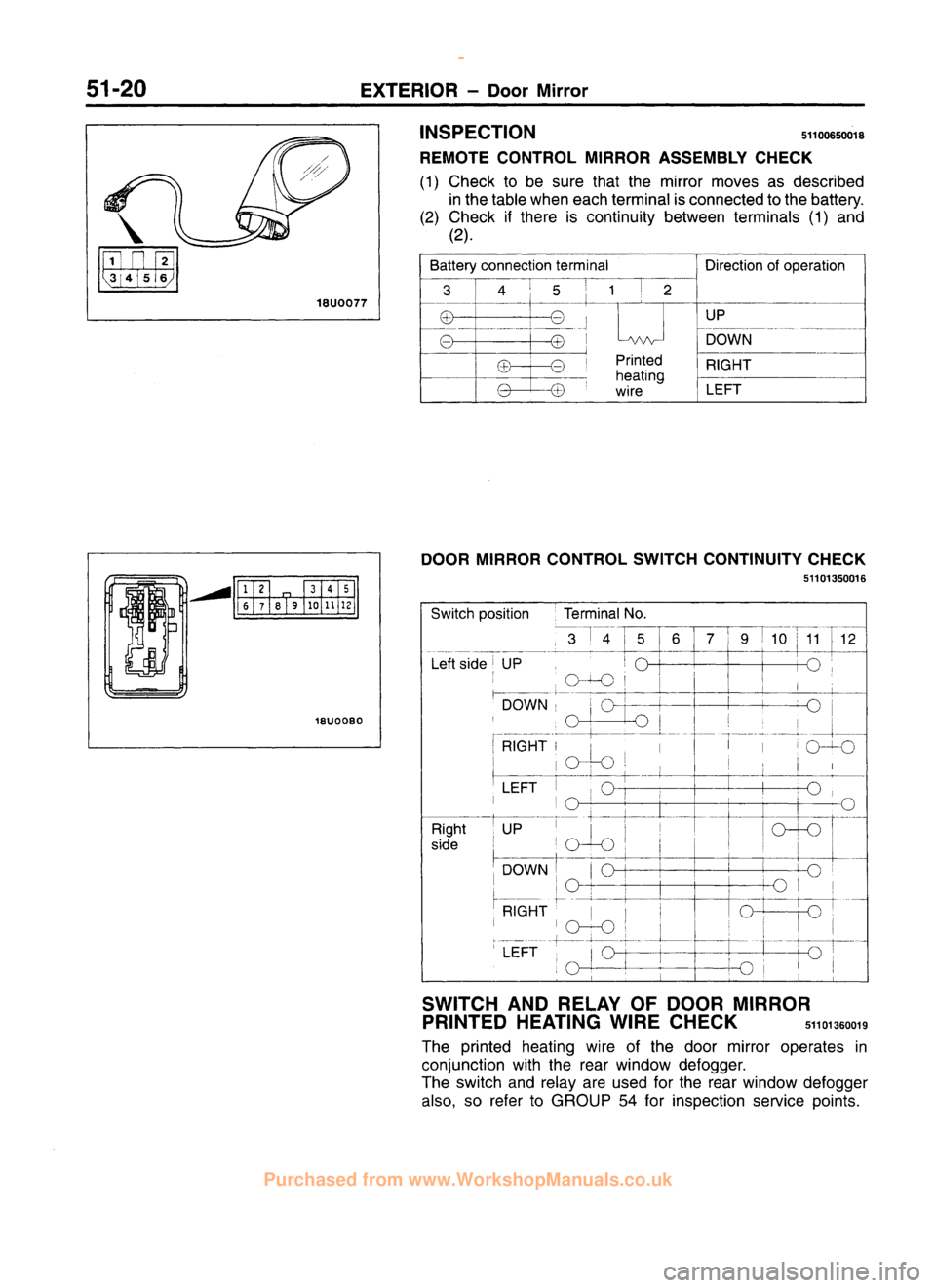MITSUBISHI CARISMA 1995  Workshop Manual 
 
www.WorkshopManuals.co.uk

 
Purchased from www.WorkshopManuals.co.uk 