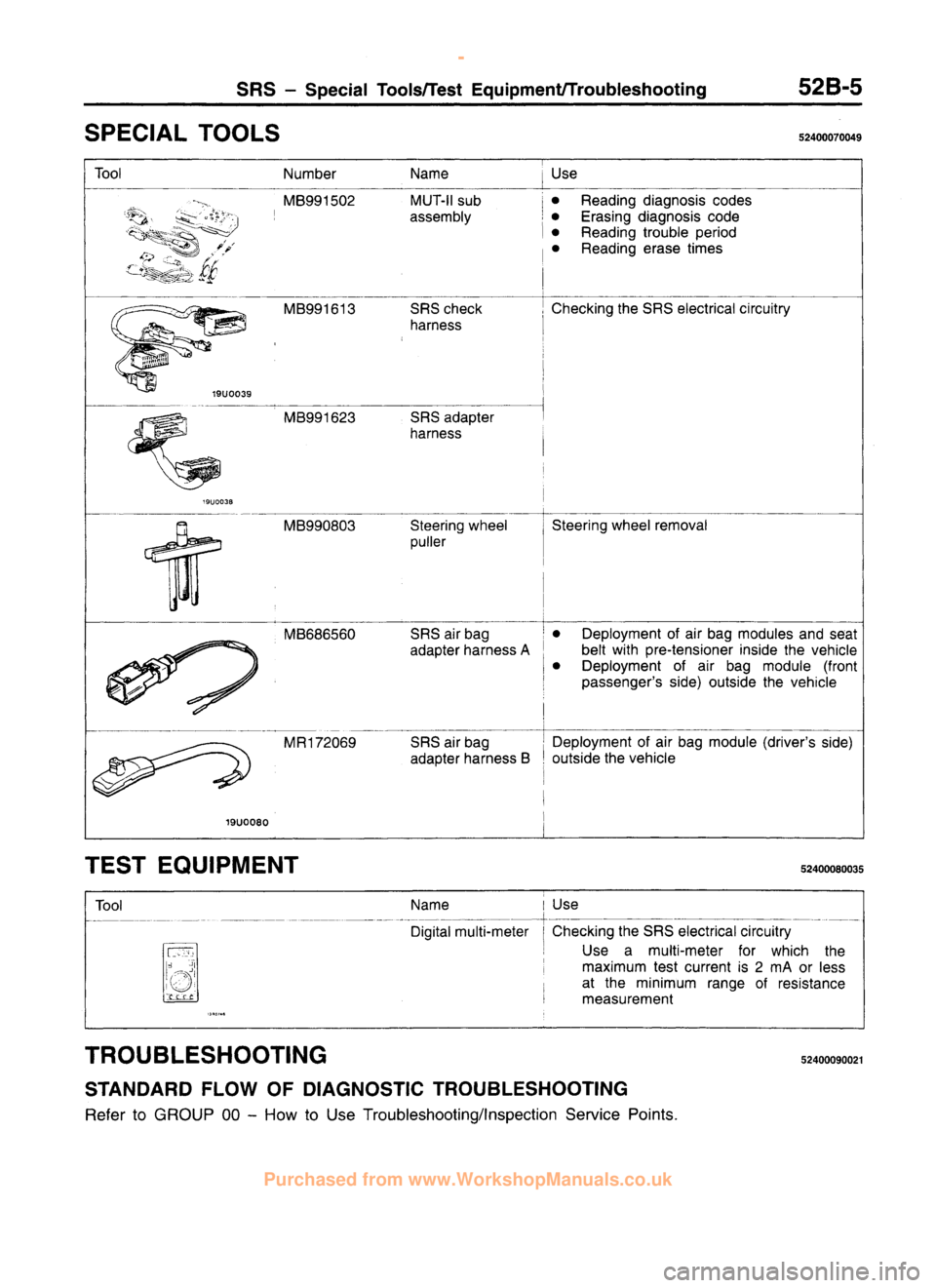 MITSUBISHI CARISMA 1995  Workshop Manual 
 
www.WorkshopManuals.co.uk

 
Purchased from www.WorkshopManuals.co.uk 