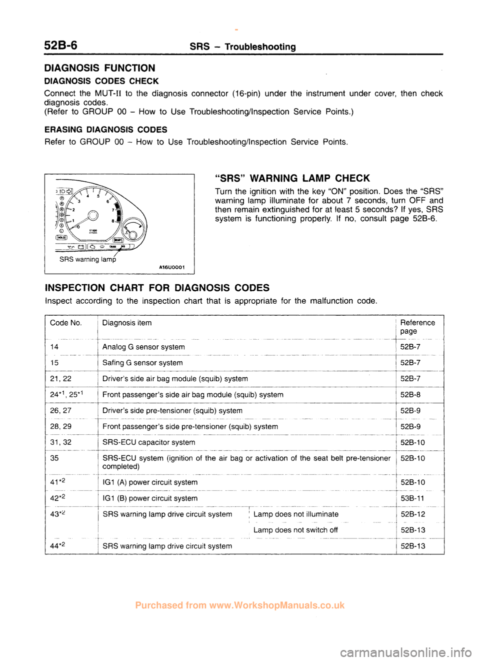 MITSUBISHI CARISMA 1995  Workshop Manual 
 
www.WorkshopManuals.co.uk

 
Purchased from www.WorkshopManuals.co.uk 