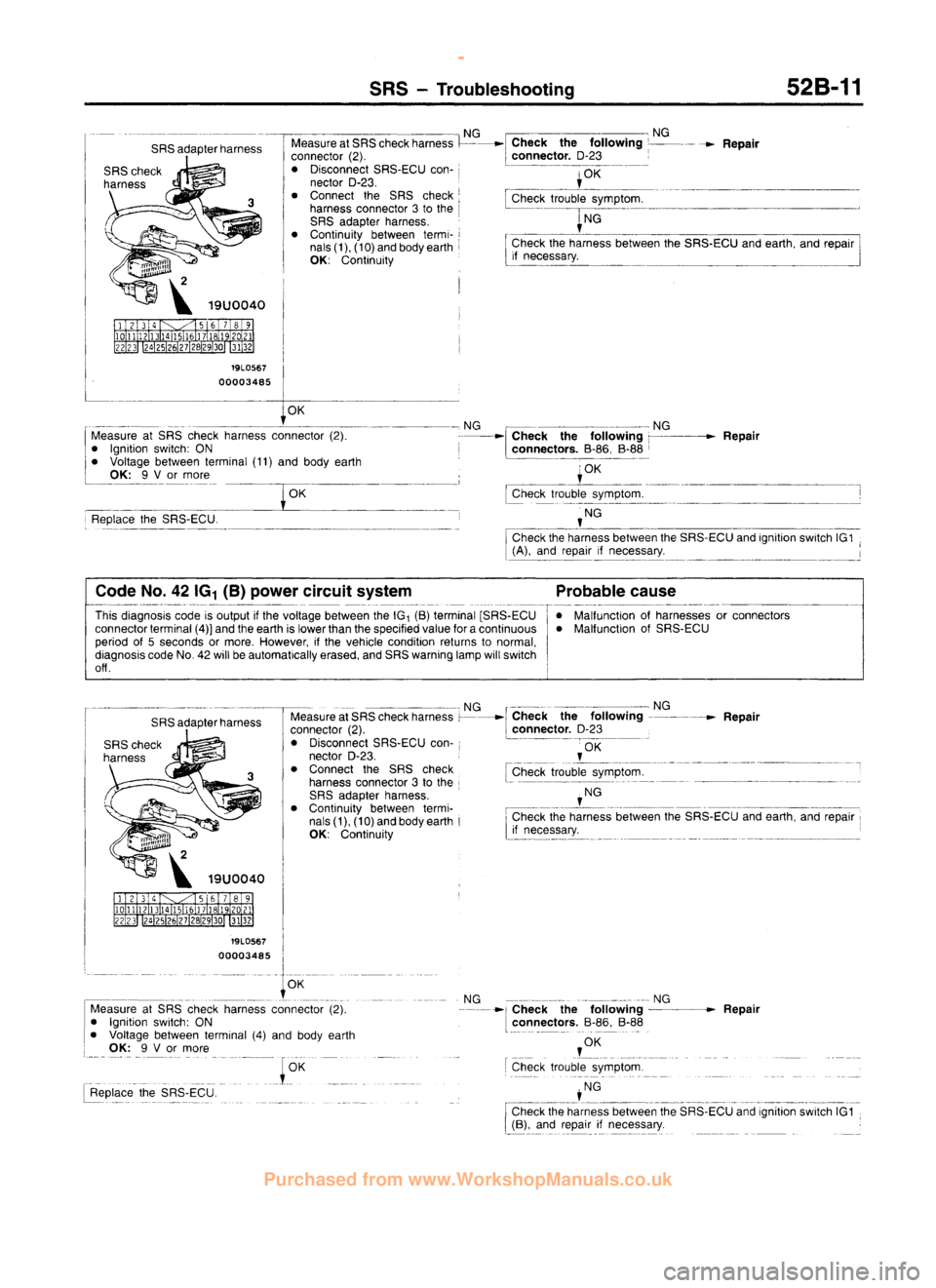MITSUBISHI CARISMA 1995  Workshop Manual 
 
www.WorkshopManuals.co.uk

 
Purchased from www.WorkshopManuals.co.uk 