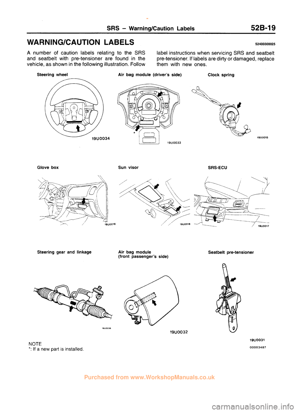 MITSUBISHI CARISMA 1995  Workshop Manual 
 
www.WorkshopManuals.co.uk

 
Purchased from www.WorkshopManuals.co.uk 