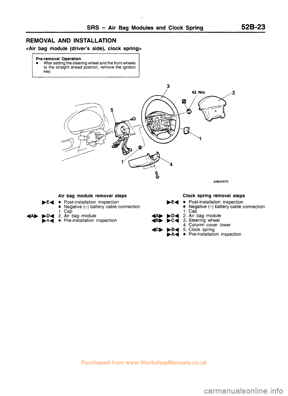 MITSUBISHI CARISMA 1995  Workshop Manual 
 
www.WorkshopManuals.co.uk

 
Purchased from www.WorkshopManuals.co.uk 