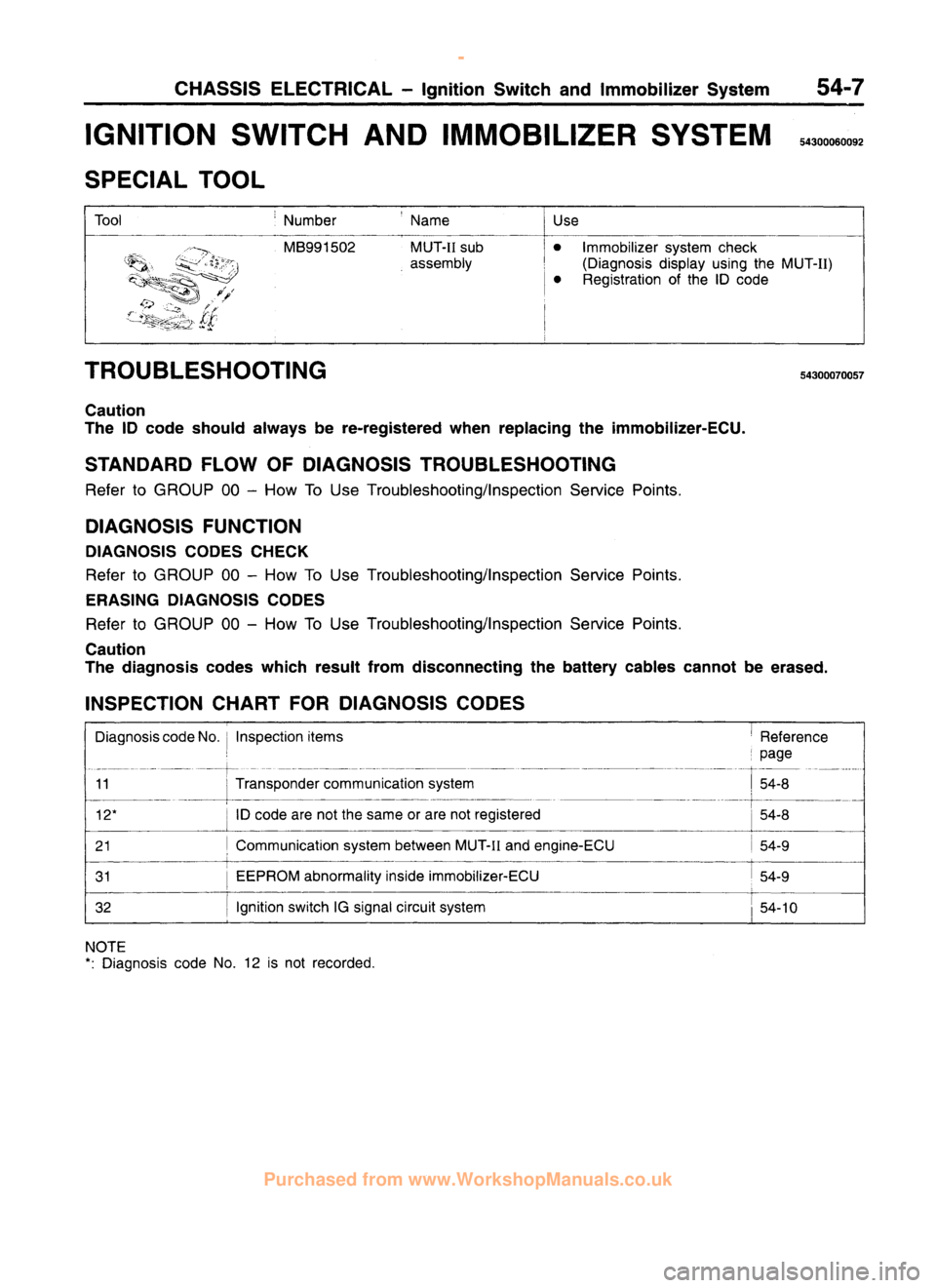 MITSUBISHI CARISMA 1995  Workshop Manual 
 
www.WorkshopManuals.co.uk

 
Purchased from www.WorkshopManuals.co.uk 