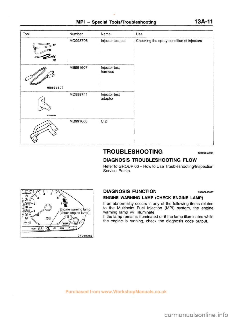 MITSUBISHI CARISMA 1995  Workshop Manual 
 
www.WorkshopManuals.co.uk

 
Purchased from www.WorkshopManuals.co.uk 