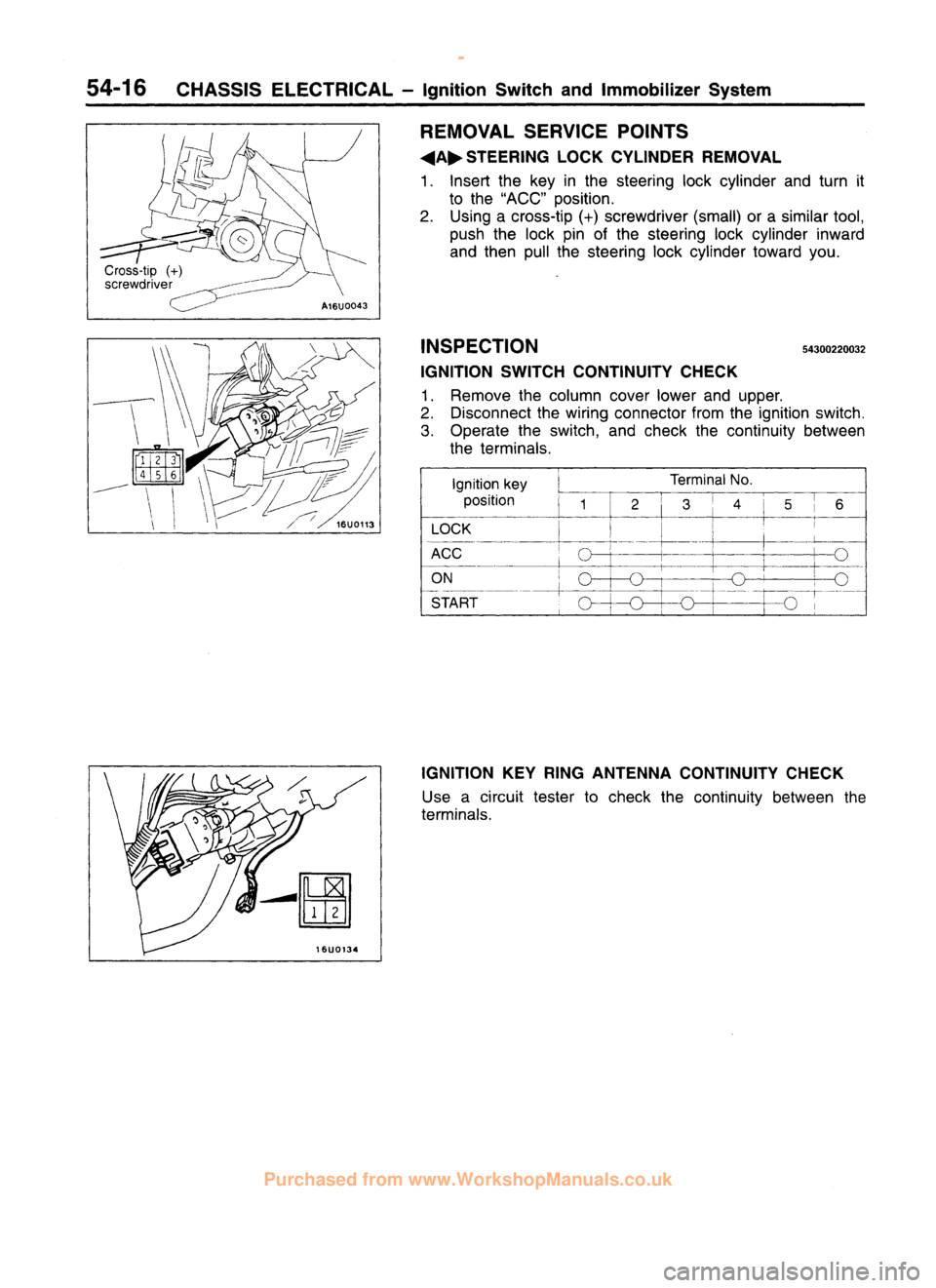 MITSUBISHI CARISMA 1995  Workshop Manual 
 
www.WorkshopManuals.co.uk

 
Purchased from www.WorkshopManuals.co.uk 