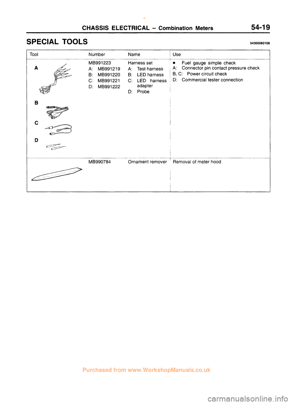 MITSUBISHI CARISMA 1995  Workshop Manual 
 
www.WorkshopManuals.co.uk

 
Purchased from www.WorkshopManuals.co.uk 
