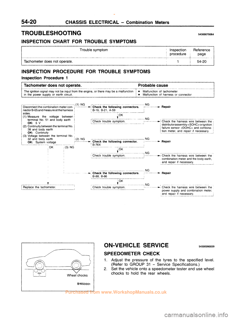 MITSUBISHI CARISMA 1995  Workshop Manual 
 
www.WorkshopManuals.co.uk

 
Purchased from www.WorkshopManuals.co.uk 