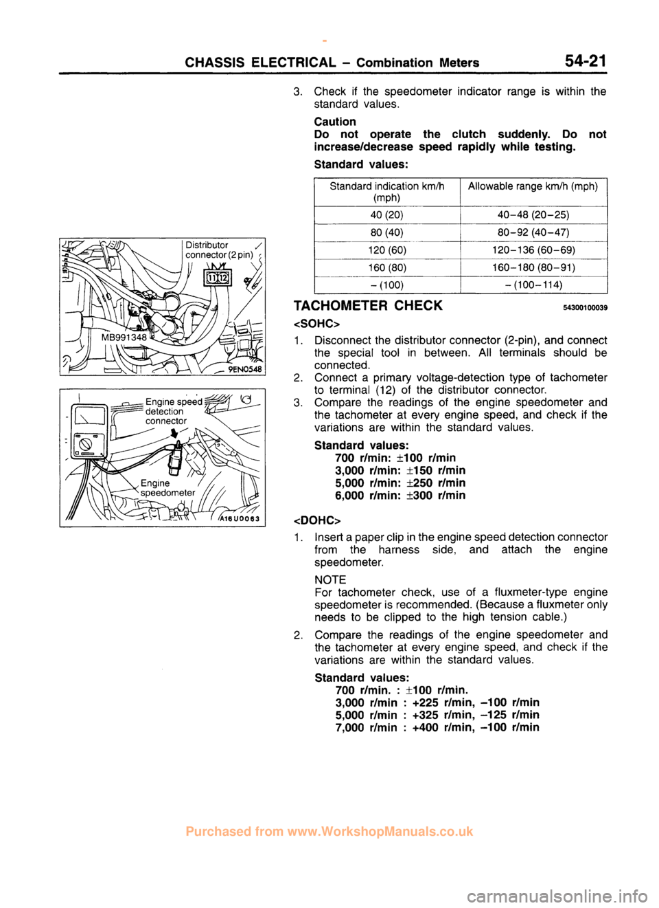 MITSUBISHI CARISMA 1995  Workshop Manual 
 
www.WorkshopManuals.co.uk

 
Purchased from www.WorkshopManuals.co.uk 