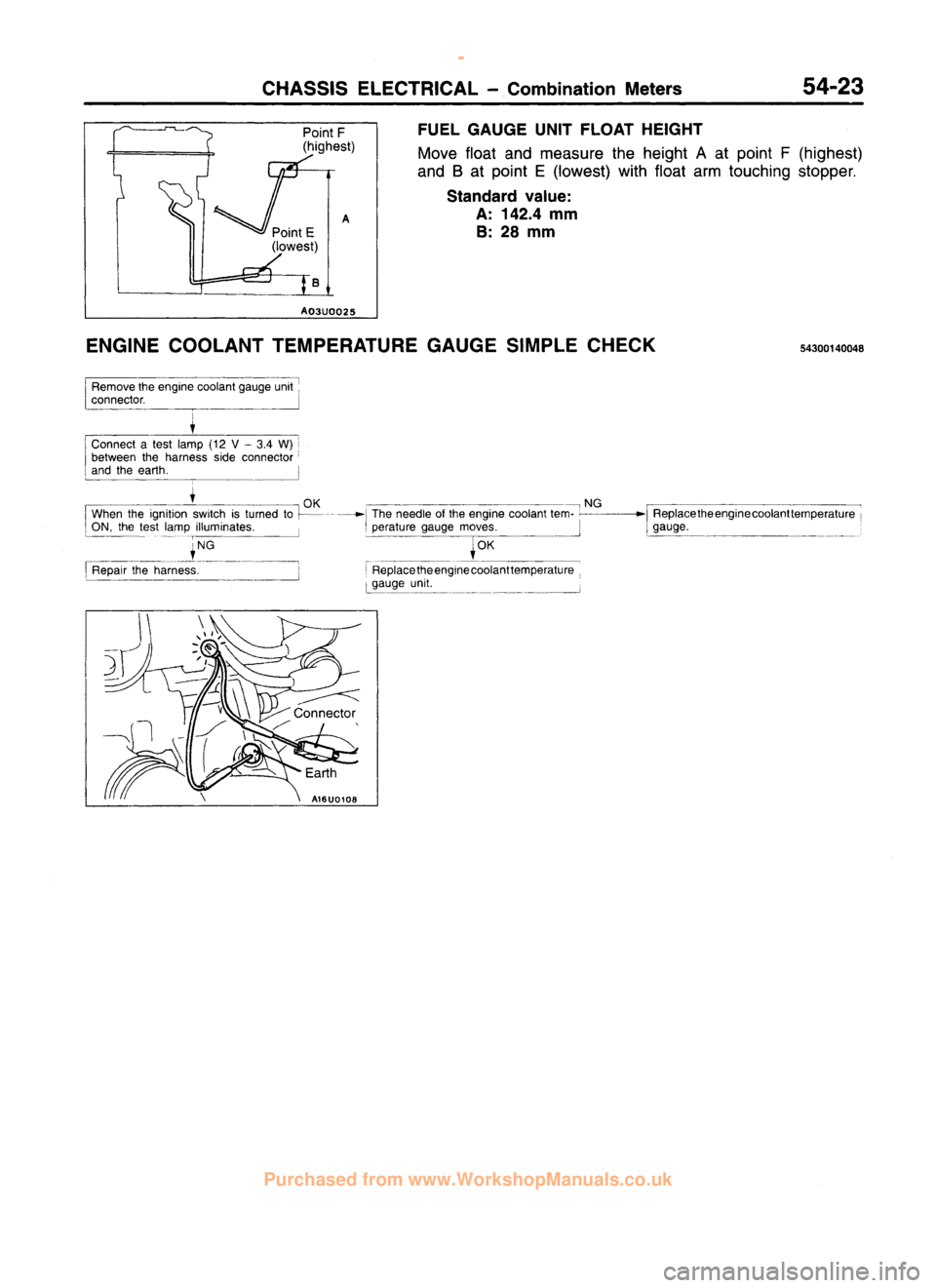 MITSUBISHI CARISMA 1995  Workshop Manual 
 
www.WorkshopManuals.co.uk

 
Purchased from www.WorkshopManuals.co.uk 