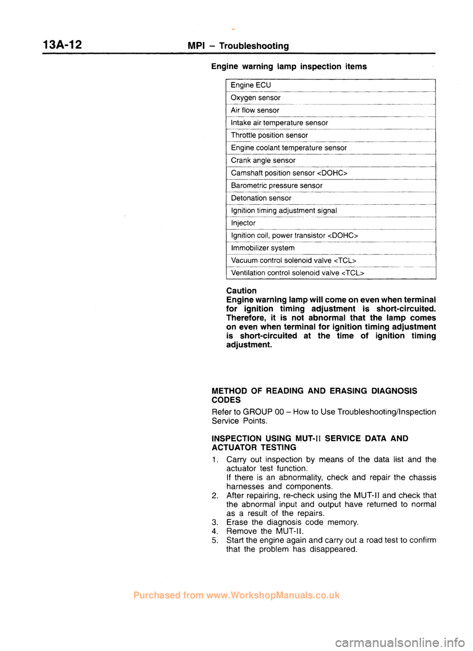 MITSUBISHI CARISMA 1995  Workshop Manual 
 
www.WorkshopManuals.co.uk

 
Purchased from www.WorkshopManuals.co.uk 