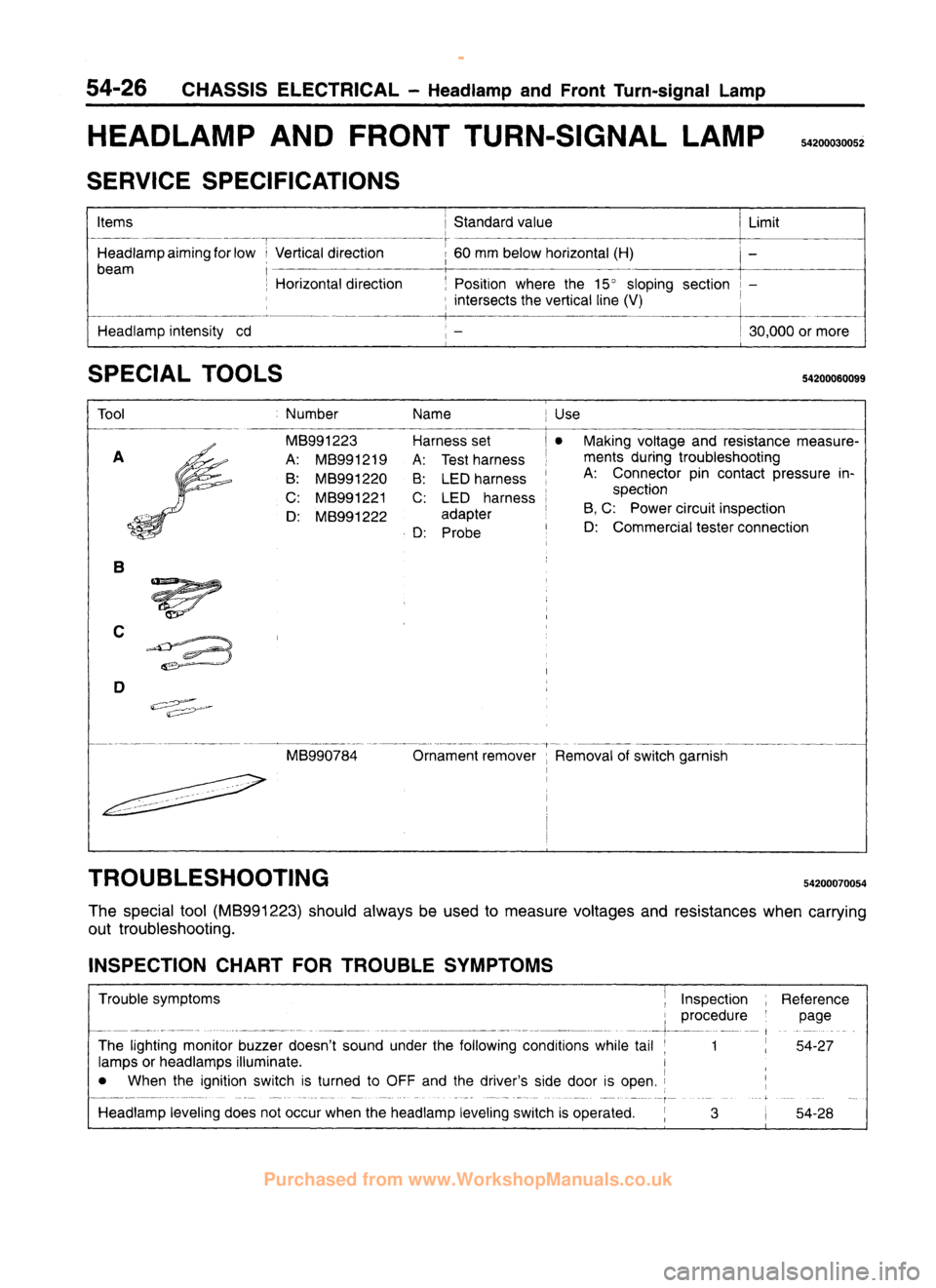 MITSUBISHI CARISMA 1995  Workshop Manual 
 
www.WorkshopManuals.co.uk

 
Purchased from www.WorkshopManuals.co.uk 