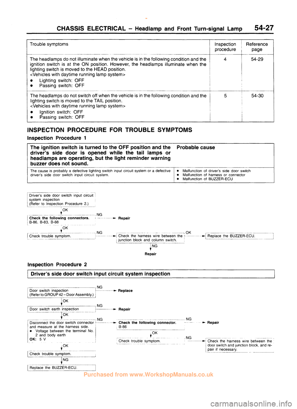 MITSUBISHI CARISMA 1995  Workshop Manual 
 
www.WorkshopManuals.co.uk

 
Purchased from www.WorkshopManuals.co.uk 