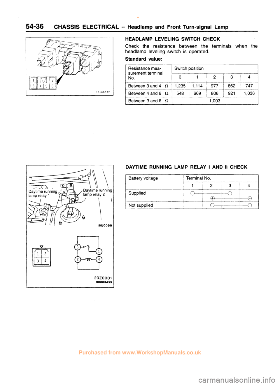 MITSUBISHI CARISMA 1995  Workshop Manual 
 
www.WorkshopManuals.co.uk

 
Purchased from www.WorkshopManuals.co.uk 
