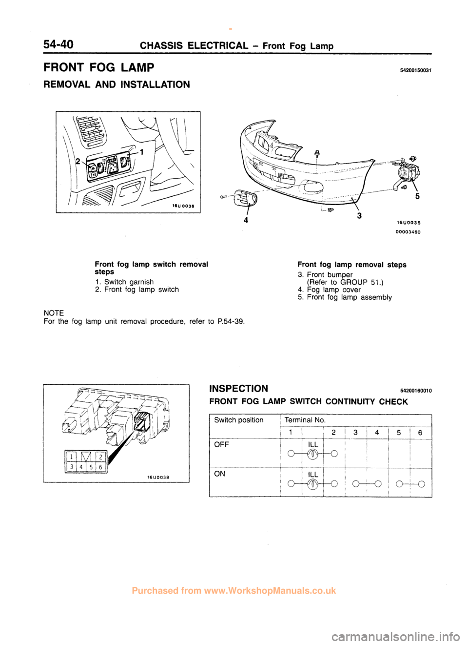 MITSUBISHI CARISMA 1995  Workshop Manual 
 
www.WorkshopManuals.co.uk

 
Purchased from www.WorkshopManuals.co.uk 