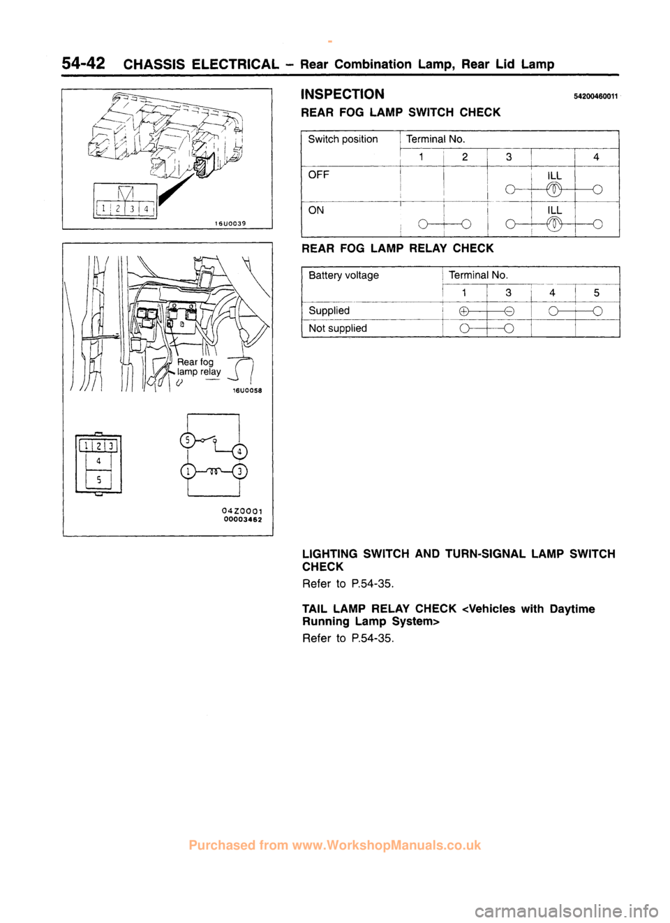 MITSUBISHI CARISMA 1995  Workshop Manual 
 
www.WorkshopManuals.co.uk

 
Purchased from www.WorkshopManuals.co.uk 