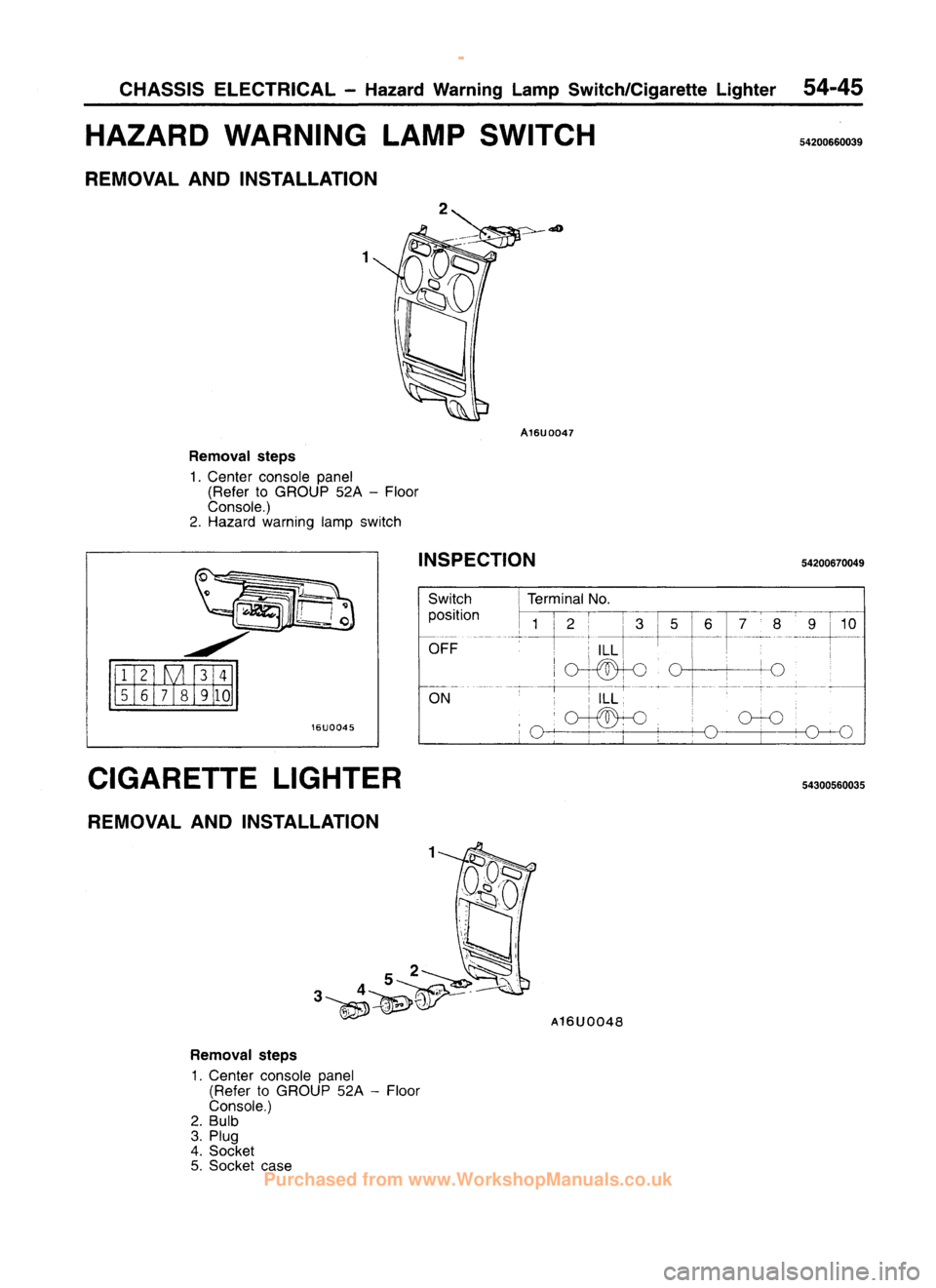 MITSUBISHI CARISMA 1995  Workshop Manual 
 
www.WorkshopManuals.co.uk

 
Purchased from www.WorkshopManuals.co.uk 