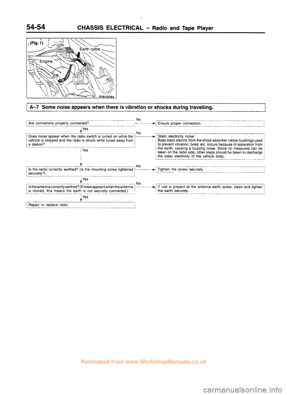 MITSUBISHI CARISMA 1995  Workshop Manual 
 
www.WorkshopManuals.co.uk

 
Purchased from www.WorkshopManuals.co.uk 