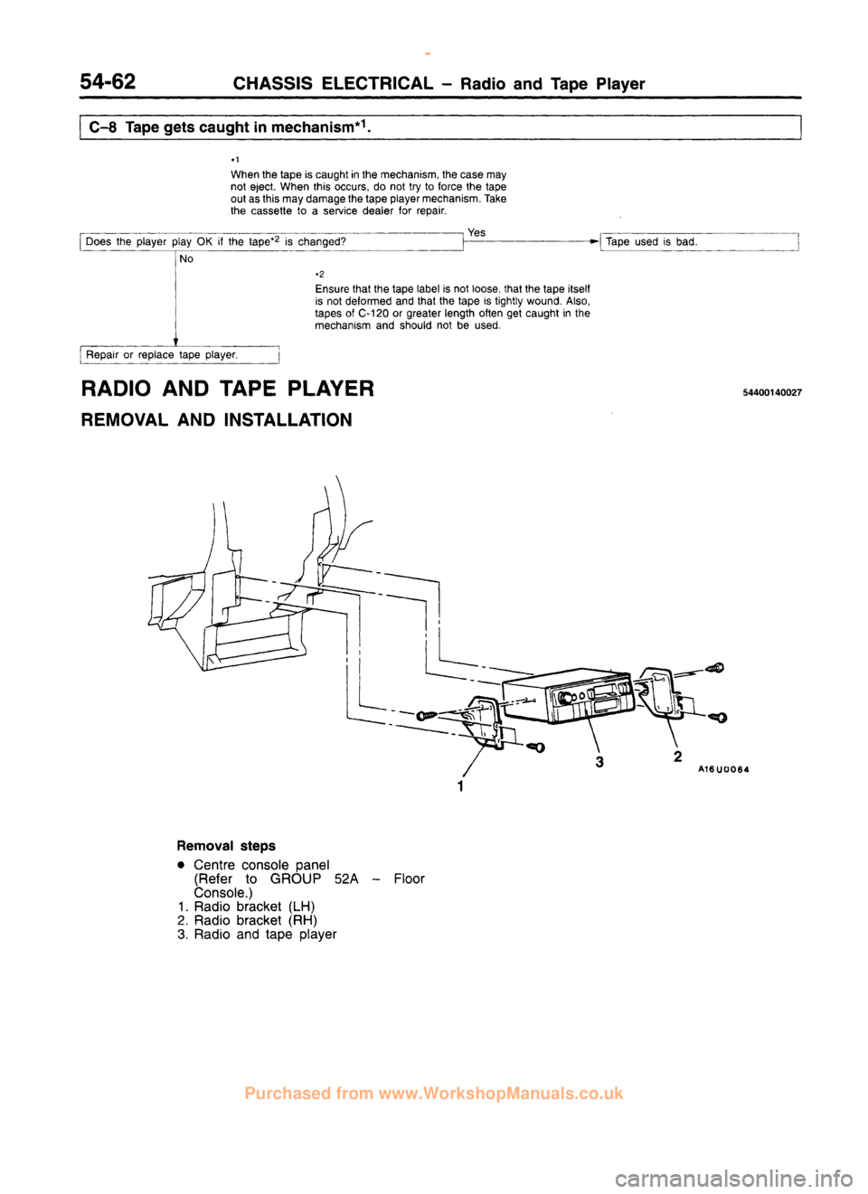 MITSUBISHI CARISMA 1995  Workshop Manual 
 
www.WorkshopManuals.co.uk

 
Purchased from www.WorkshopManuals.co.uk 