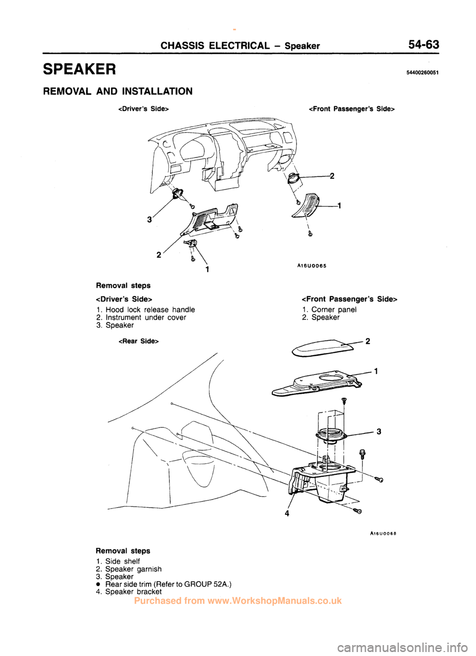 MITSUBISHI CARISMA 1995  Workshop Manual 
 
www.WorkshopManuals.co.uk

 
Purchased from www.WorkshopManuals.co.uk 