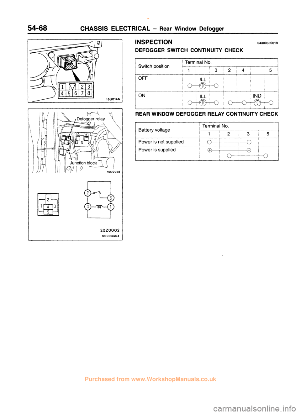 MITSUBISHI CARISMA 1995  Workshop Manual 
 
www.WorkshopManuals.co.uk

 
Purchased from www.WorkshopManuals.co.uk 