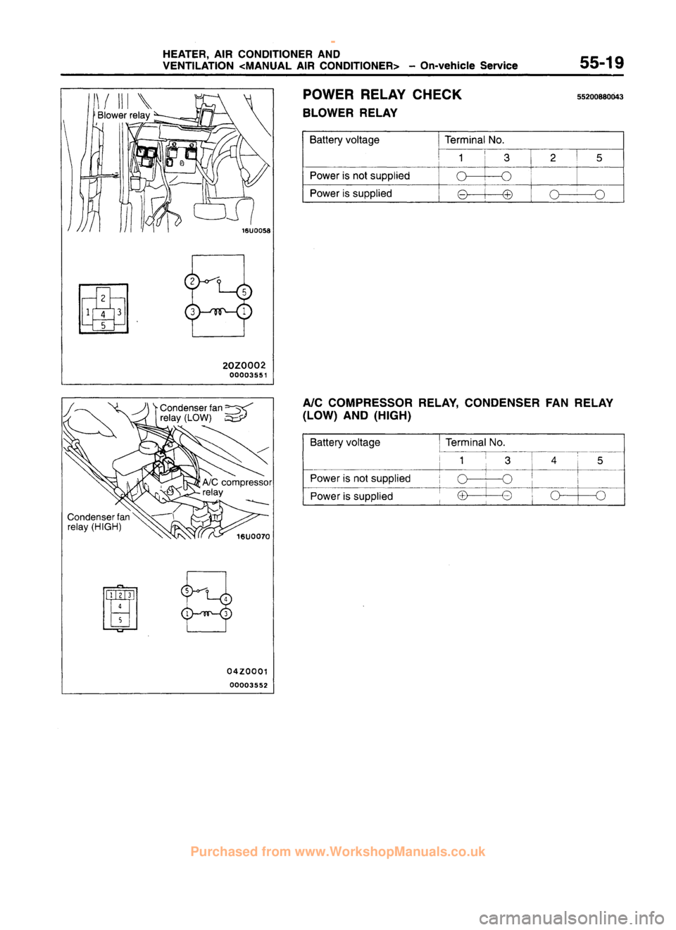 MITSUBISHI CARISMA 1995  Workshop Manual 
 
www.WorkshopManuals.co.uk

 
Purchased from www.WorkshopManuals.co.uk 