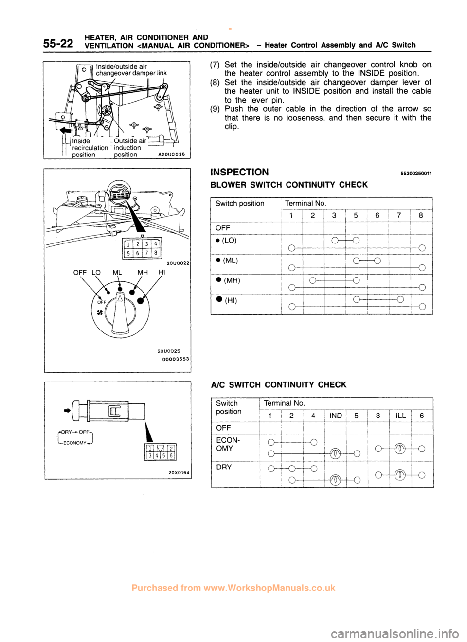 MITSUBISHI CARISMA 1995  Workshop Manual 
 
www.WorkshopManuals.co.uk

 
Purchased from www.WorkshopManuals.co.uk 